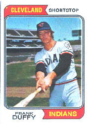 1974 Topps Baseball Cards      081      Frank Duffy